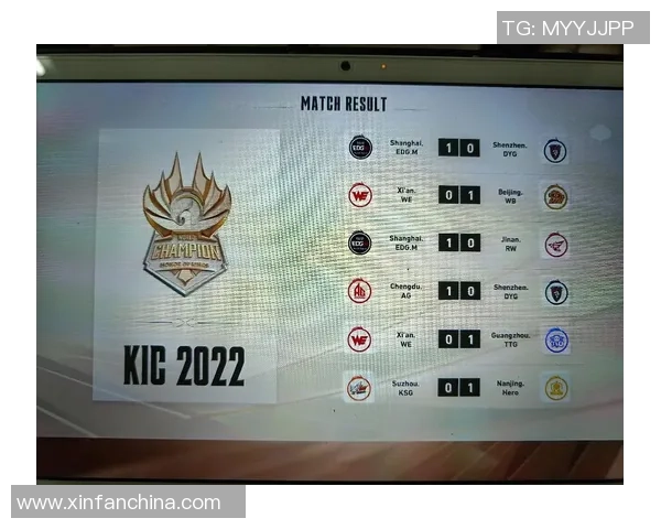 EDG在冠军杯中的强势表现分析与战术解读