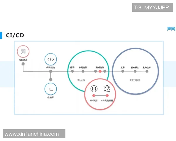 极限运动新手指南从零基础到高手的全方位技术解析与实战技巧分享